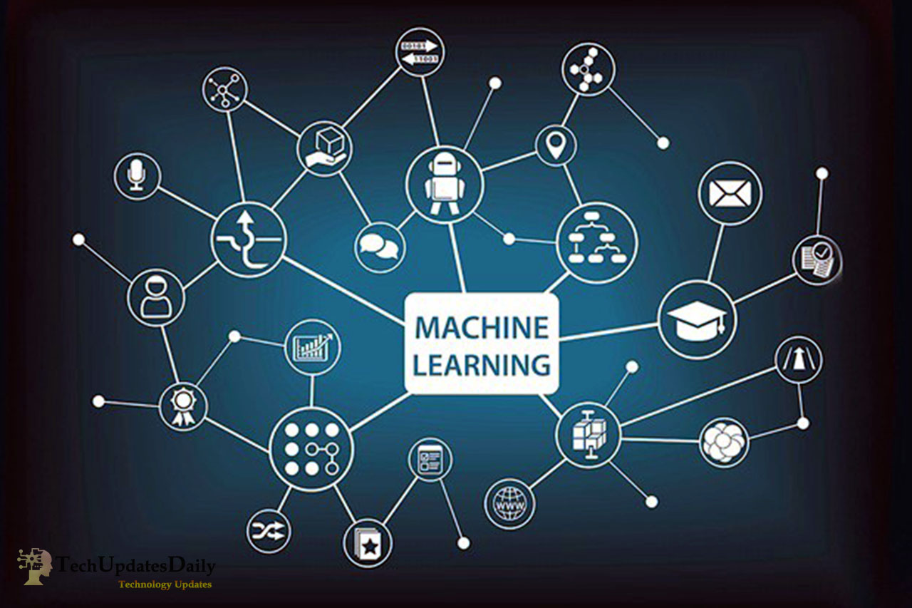 Machine Learning What Is Machine Learning TechUpdatesDaily